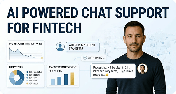 AI Chat Support for Fintech